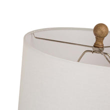 Load image into Gallery viewer, 20"H Polyresin Table Lamp w/White Shade