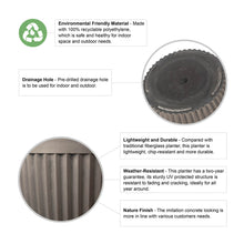 Load image into Gallery viewer, Eco-friendly Large Faux Concrete Round Plastic Fluted Pot Planters, Set of 2