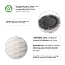 Load image into Gallery viewer, Eco-friendly Large Faux Porcelain Tall Round Polyresin Diamond Planters, Set of 2