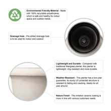 Load image into Gallery viewer, Eco-friendly Large Faux Ceramic Goblet Shaped Plastic Planters, Set of 2