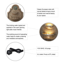 Load image into Gallery viewer, 37.25"H Oversized Antique European Style 3-Tier Polyresin Outdoor Fountain with LED Light and Pump